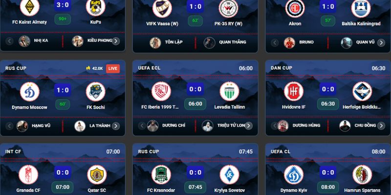 Cách Vào Mục Kết Quả Bóng Đá Lương Sơn TV